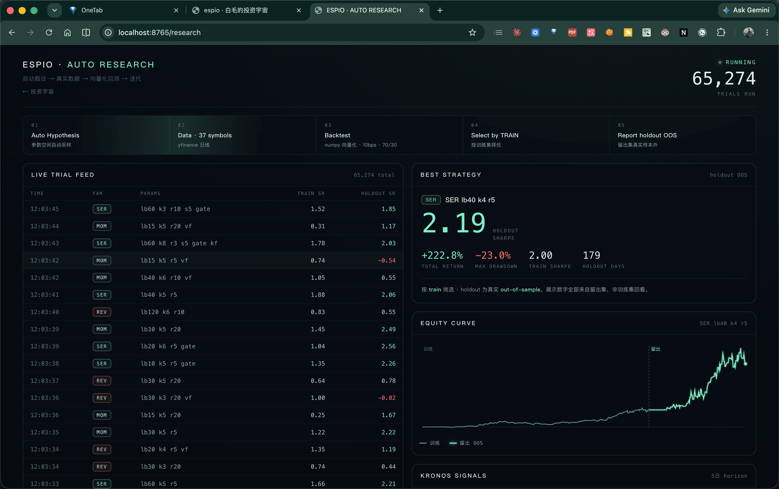 ESPIO auto research screen showing live trial feed, best strategy, and equity curve.