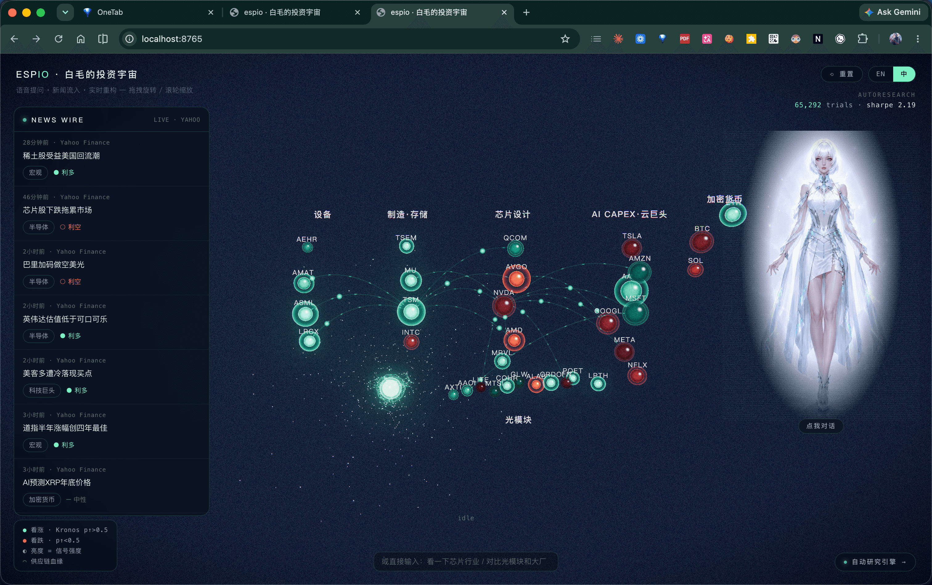 ESPIO investment universe interface showing news wire, sector graph, and an AI avatar.
