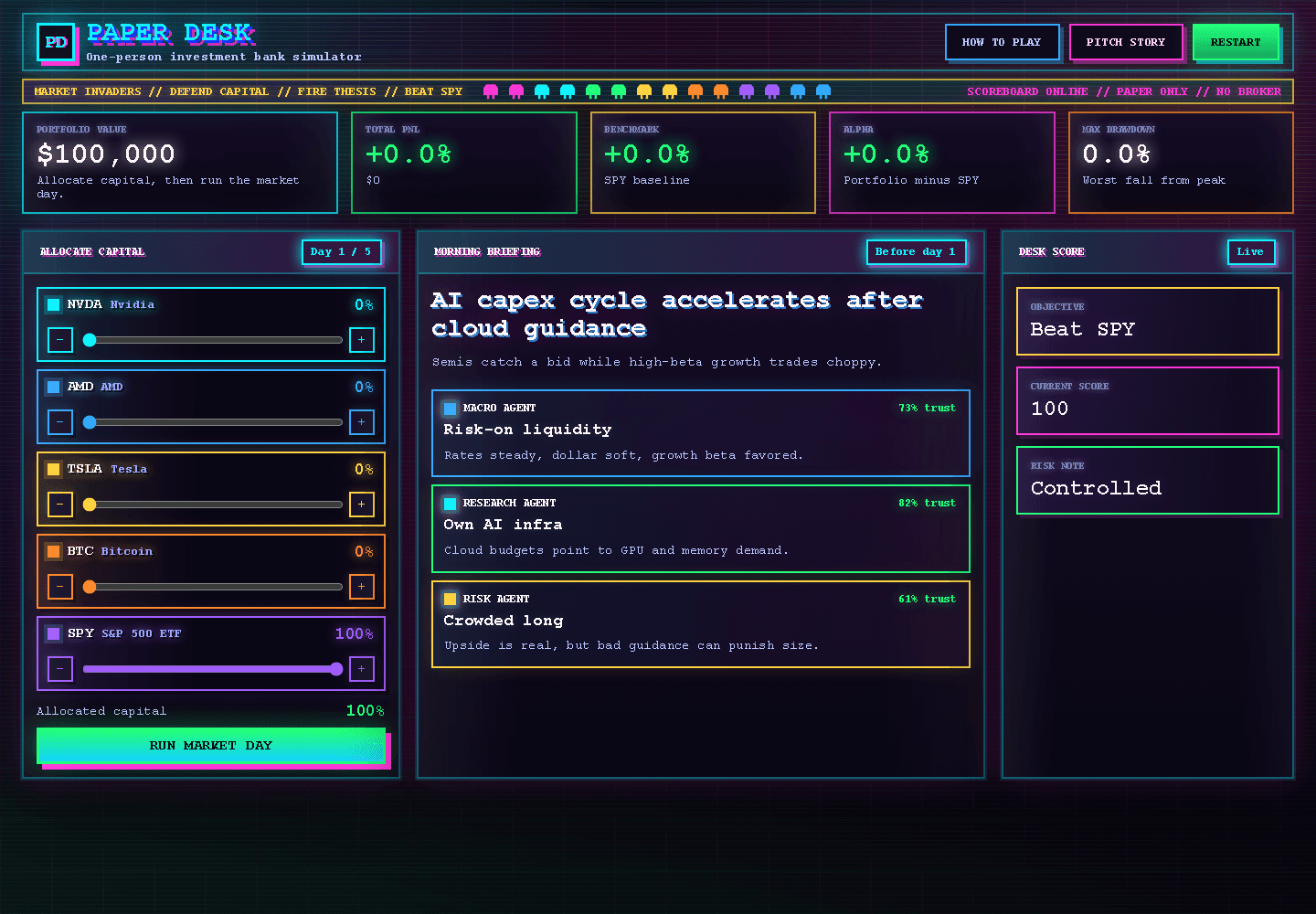 Paper Desk mini game interface with allocation sliders, agent briefings, and a desk score panel.